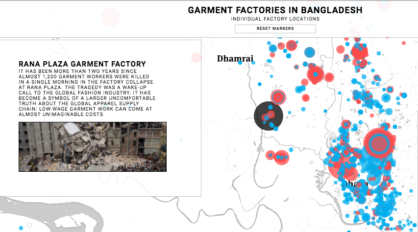 Assessing the true size of the garment industry in Bangladesh and why it matters  