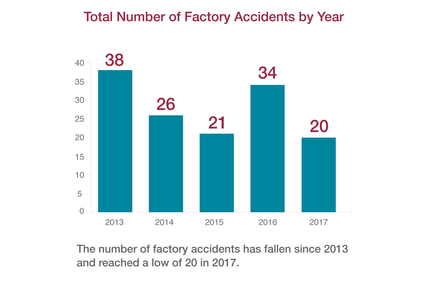 factory-accidents-2.jpg