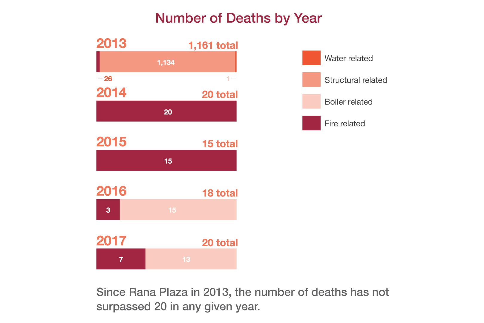 number-of-deaths.jpg