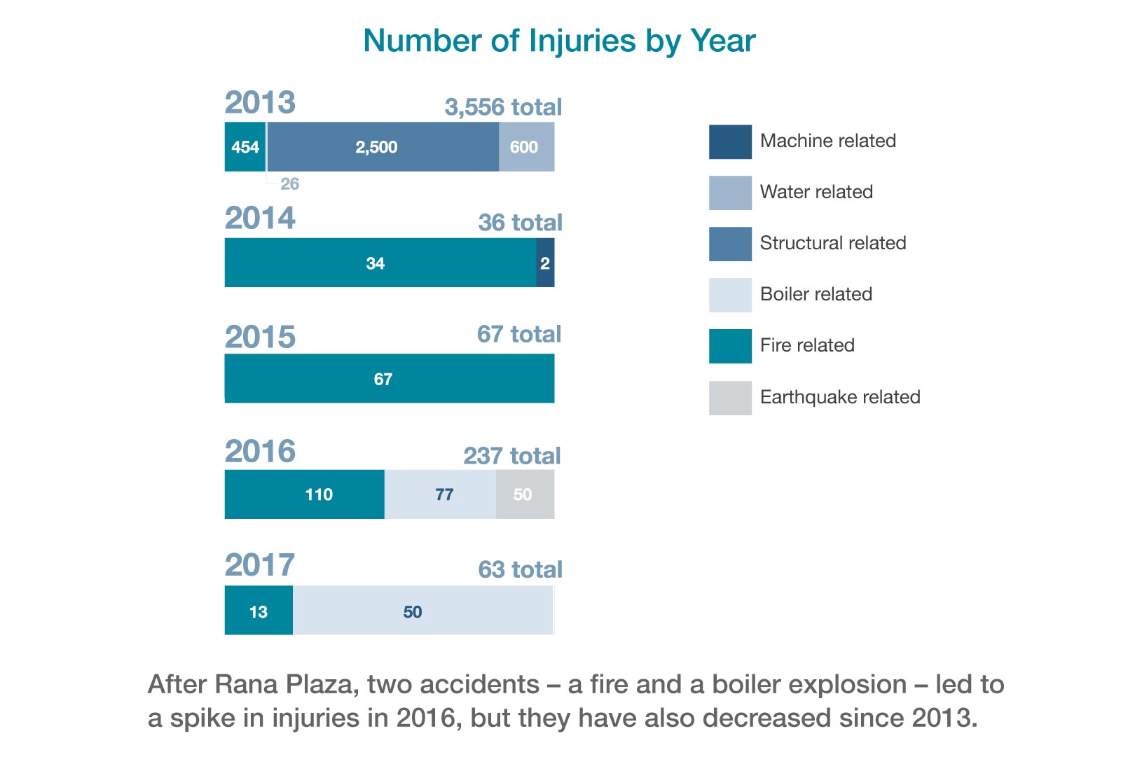 number-of-injuries.jpg